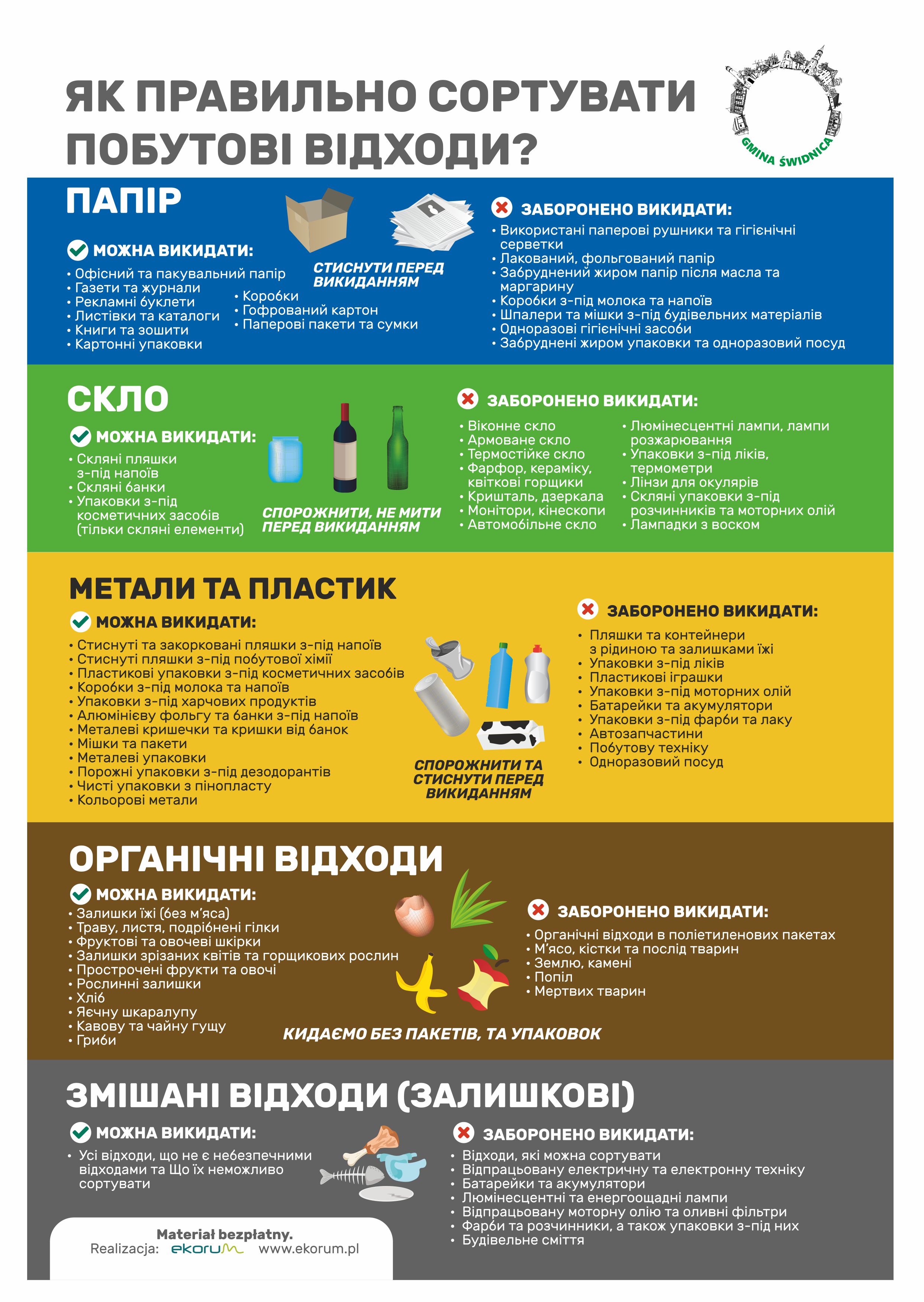 Zasady segregacji śmieci - ulotka dla osób z Ukrainy